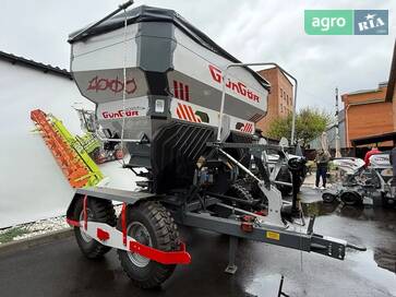 Gungor Serper 4000 2026 - фото