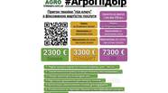 Новый